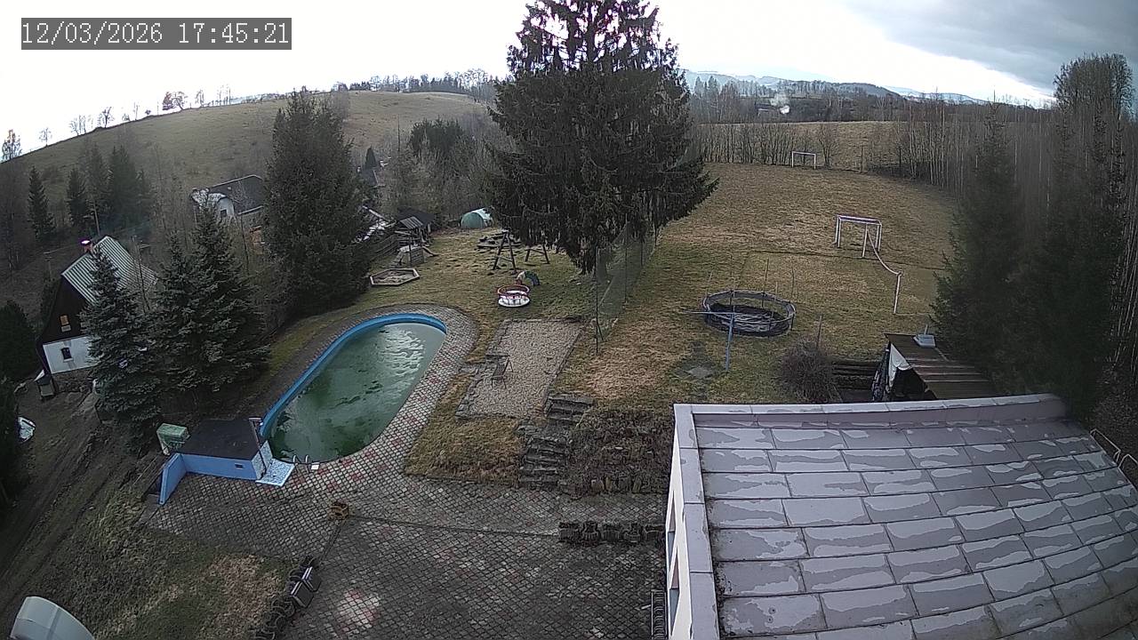 Kamera na żywo - Pusté Žibřidovice