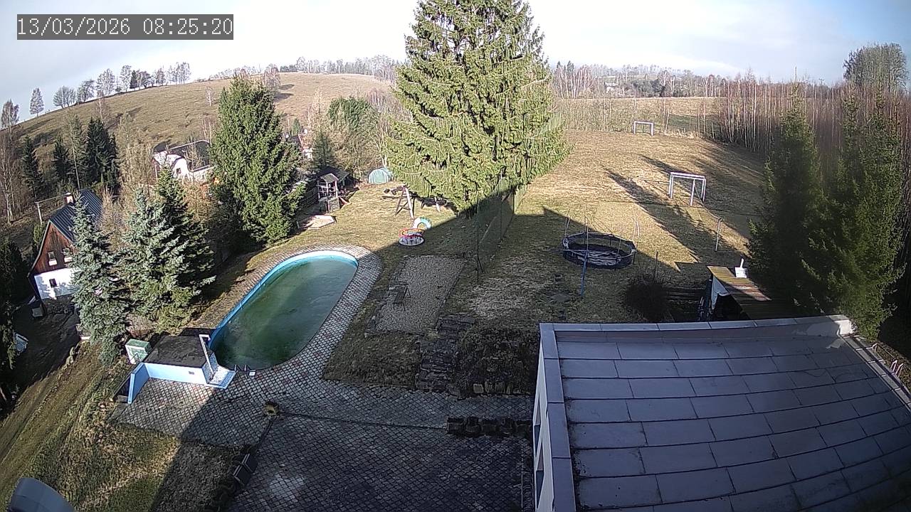 Kamera na żywo - Pusté Žibřidovice